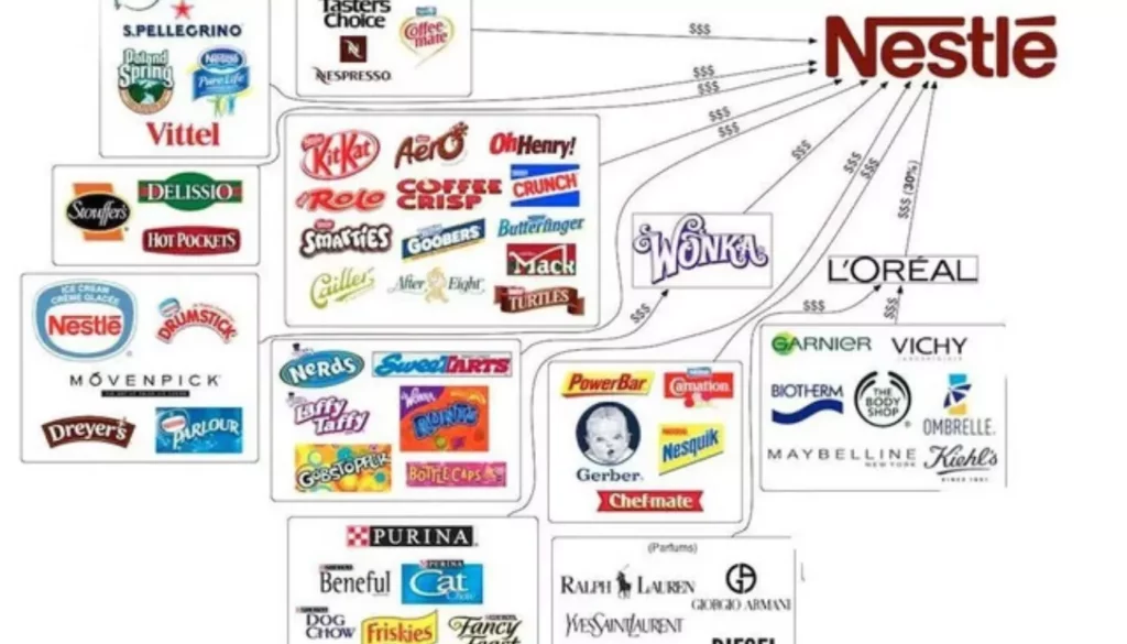 Nestlé tem seleção aberta em todos o Brasil