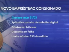 Novo Empréstimo Consignado para Trabalhador CLT Vale a Pena?